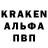 Каннабис OG Kush Mazya Aidaroff
